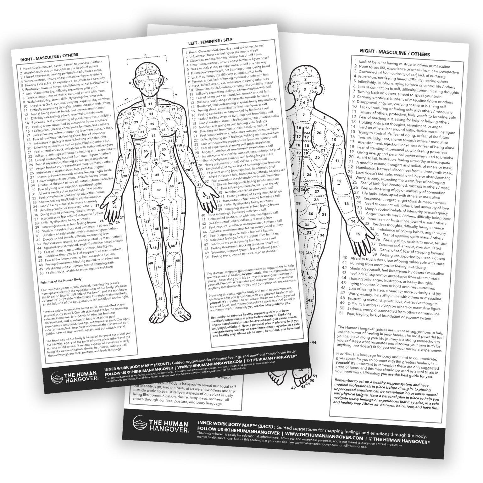 inner-work-body-map-printable-the-human-hangover-online-store